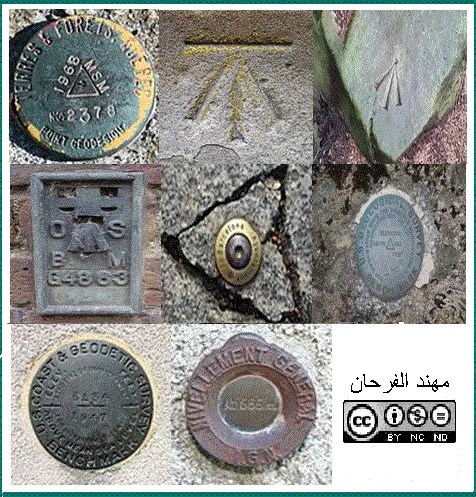 أنواع الإشارات المرجعية