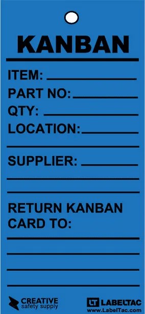 Kanban card
