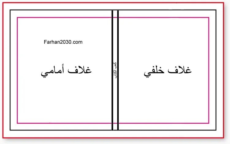 تصميم غلاف كتاب