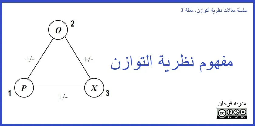 مفهوم نظرية التوازن