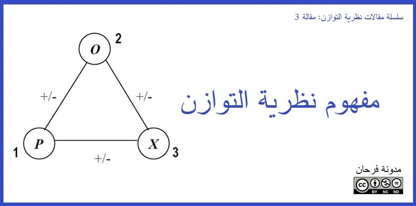مقدمة في نظرية التوازن