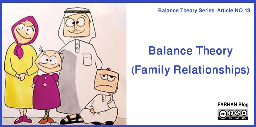 Balance Theory: Family&nbsp;Relationships