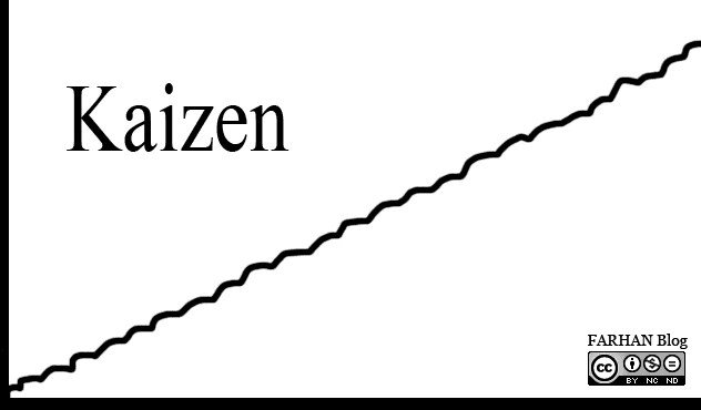 Kaizen