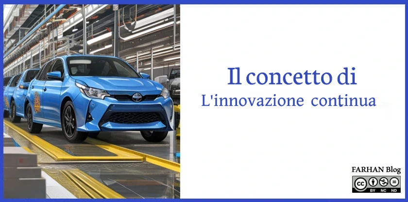 Il concetto di miglioramento continuo