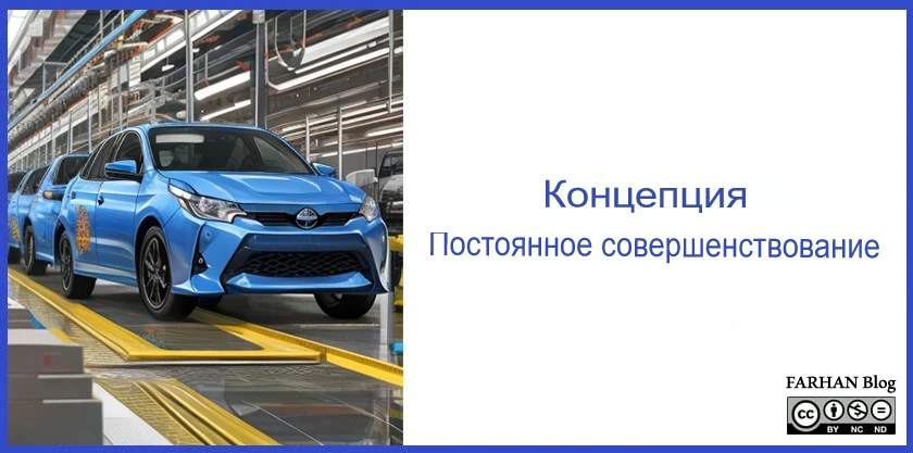 Концепция непрерывного совершенствования